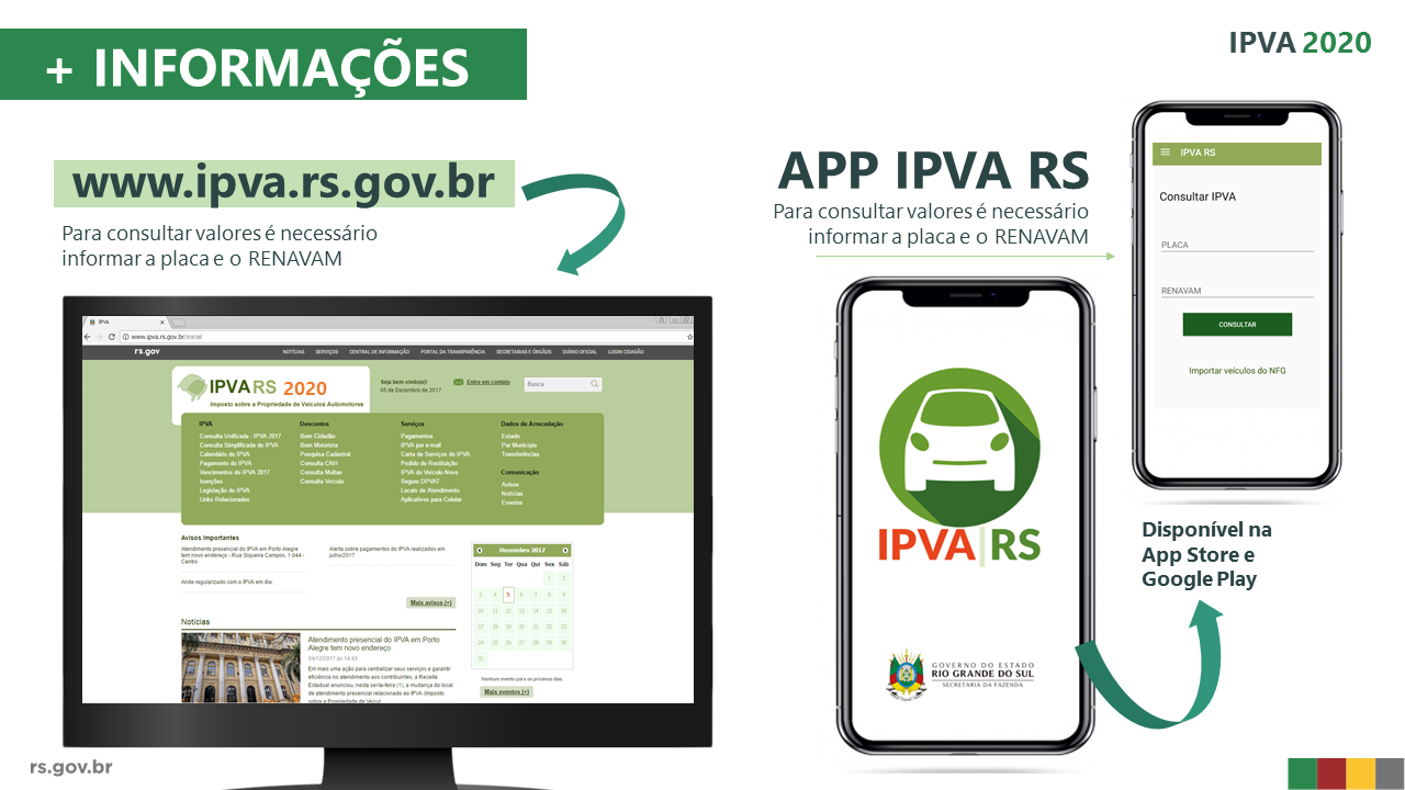 Valores e informações do IPVA 2020 podem ser consultados em site e  aplicativo do tributo