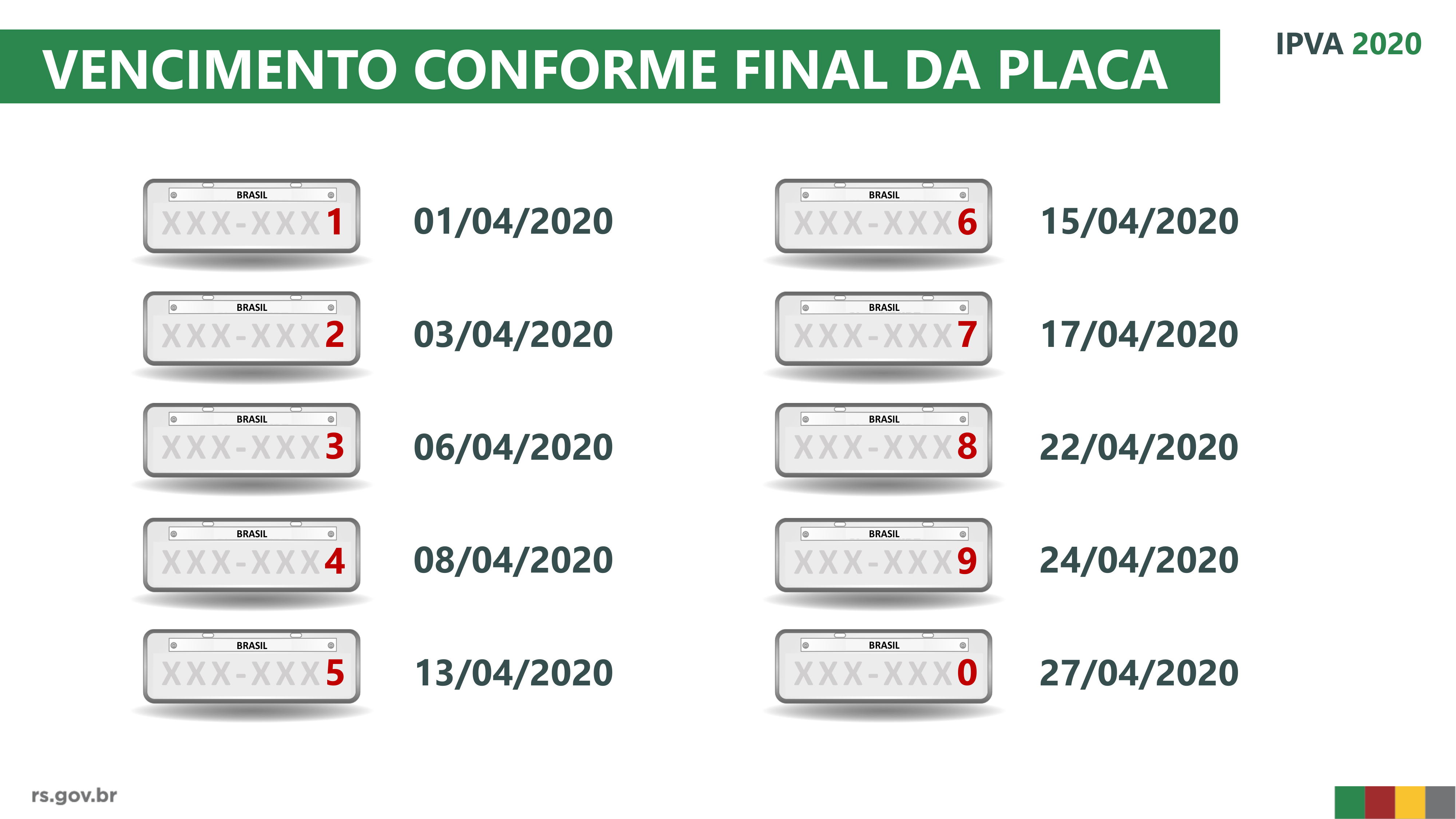 tabela com as datas de pagamento de acordo com o final da placa para quitação IPVA 2020