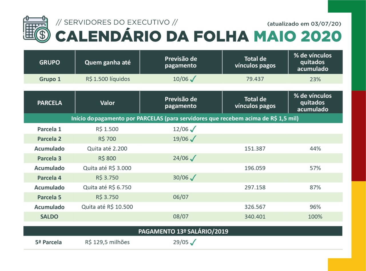 calendário folha maio