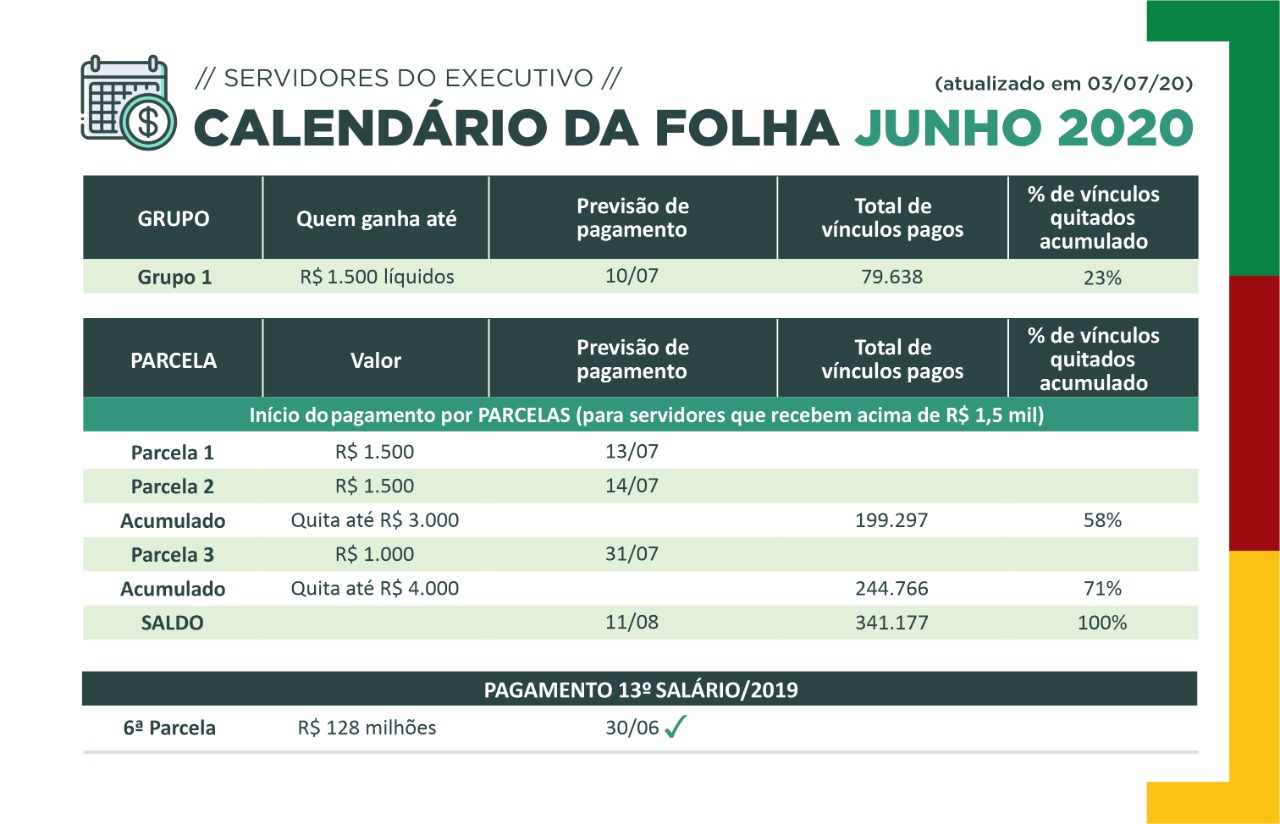 calendário junho