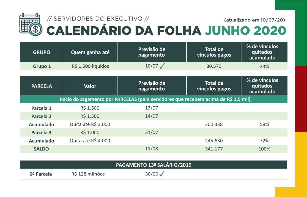 imagem do calendário de junho