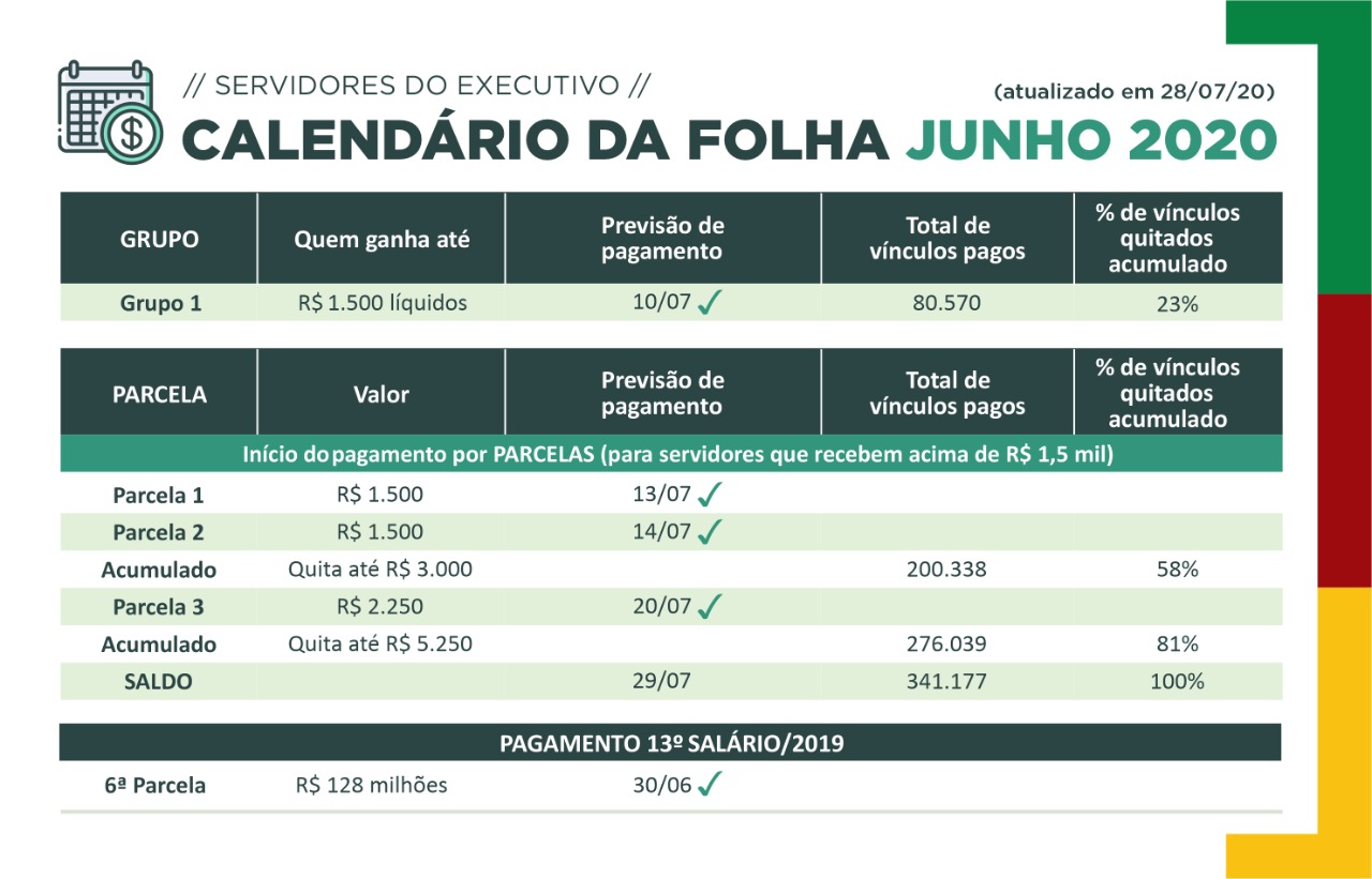 calendário de junho atualizado