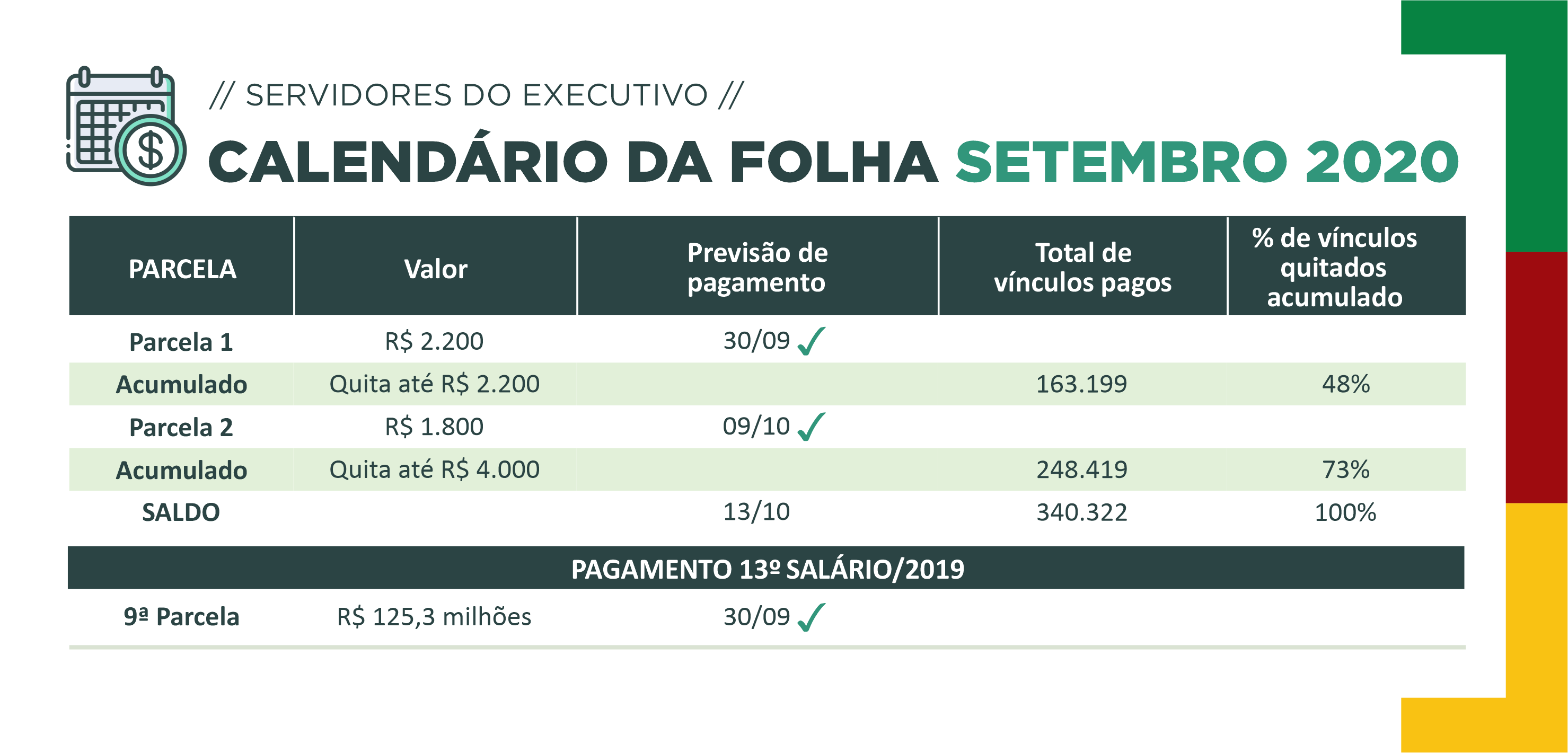 calendario da folha de setembro