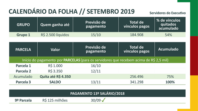 20190930133843calendario-folha-set-2019.png
